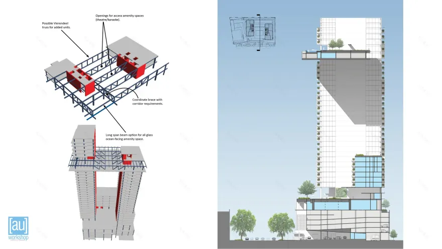 1500 Kapiolani Boulevard项目丨美国夏威夷-13