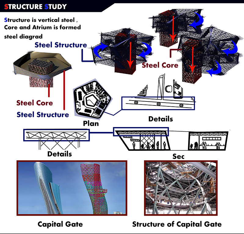 环境可持续性研究中心-21