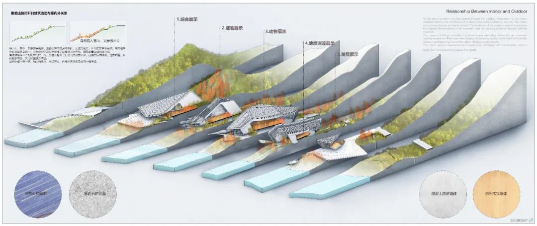 山河延绵
          丨中国成都丨00 group-5