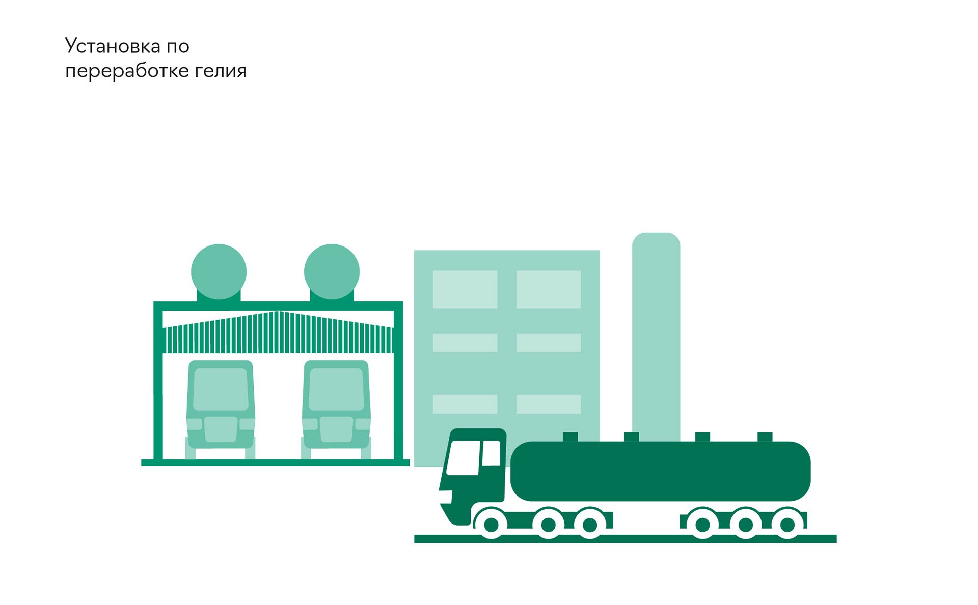 伊尔库茨克石油公司企业博物馆丨俄罗斯伊尔库茨克丨Ascreen-45