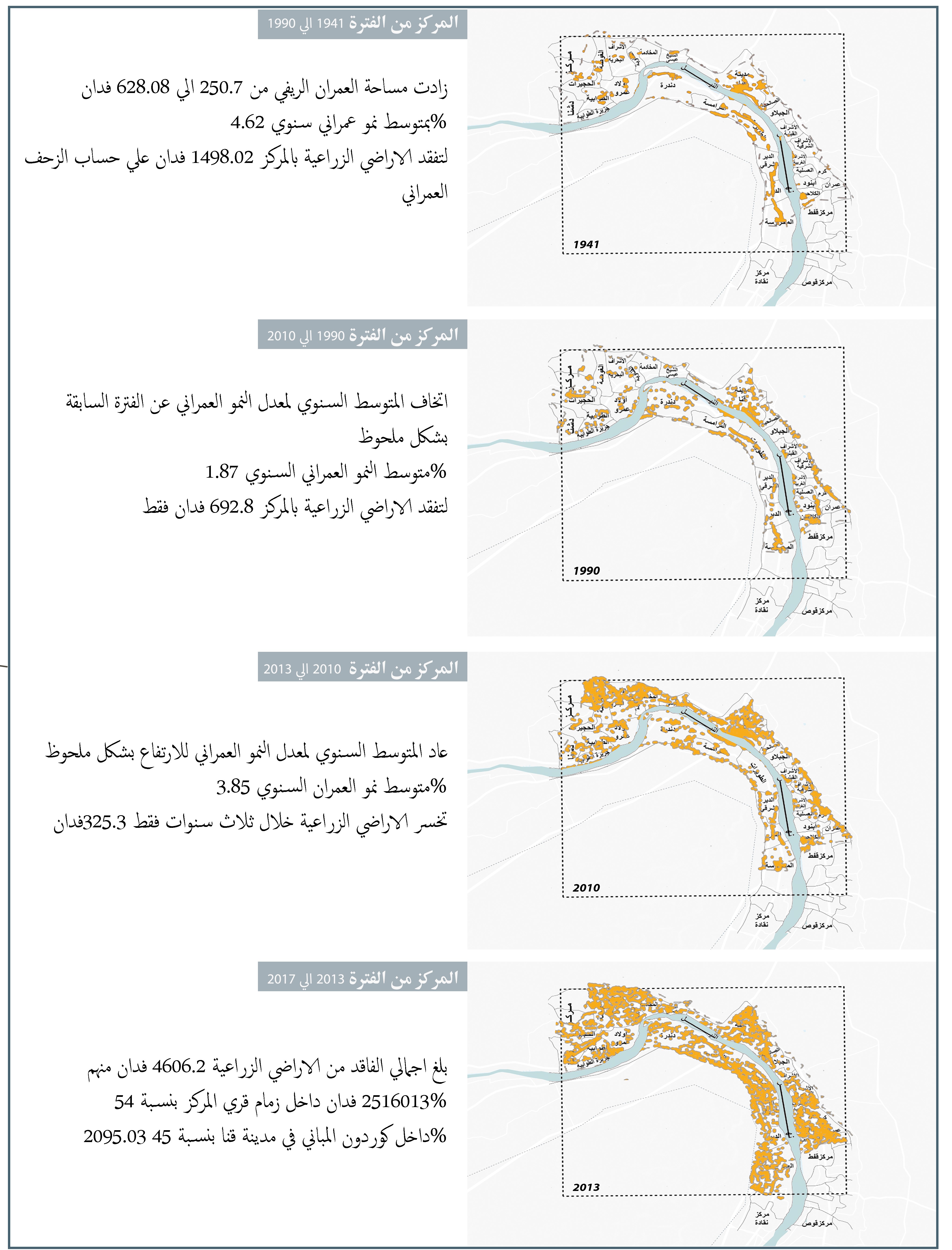 开罗市战略规划及现状研究项目丨埃及开罗丨亚历山大大学美术学院建筑系-17