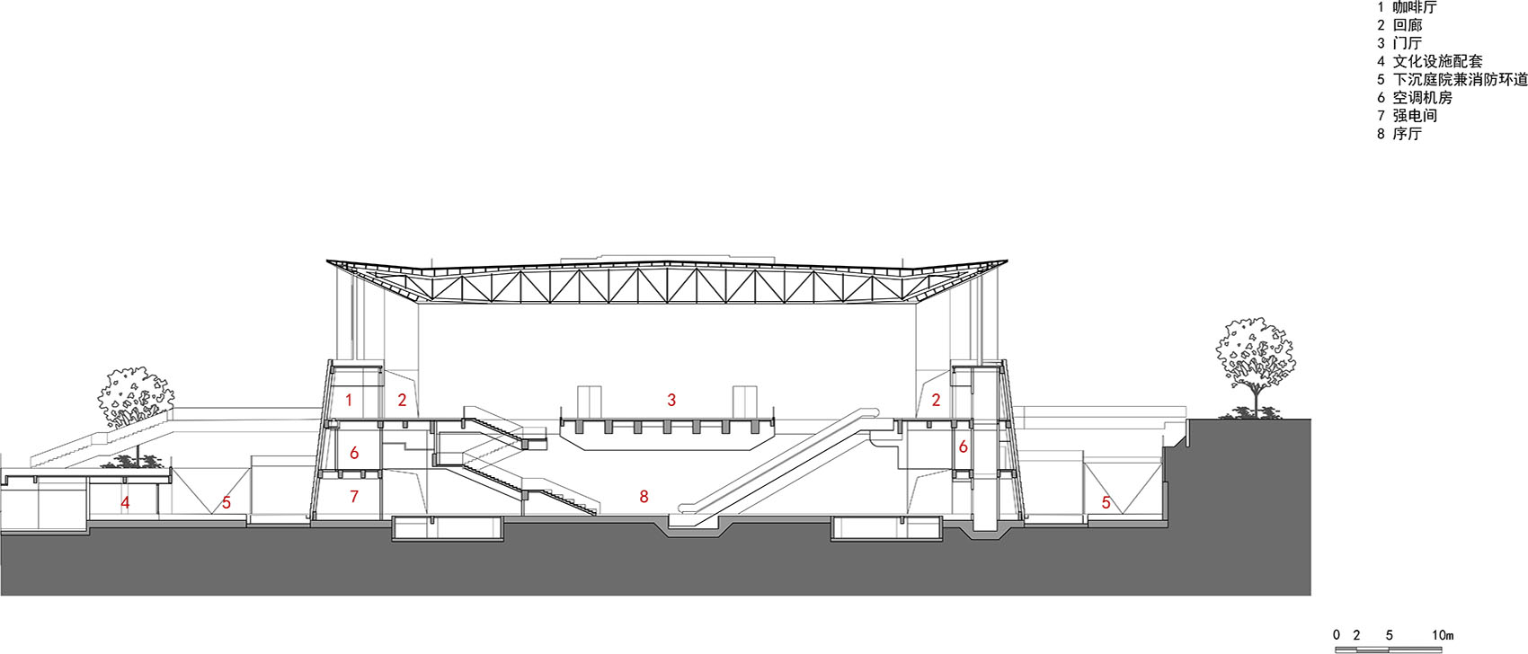 陕西文化艺术博物院一期项目丨中国西安丨同济大学建筑设计研究院（集团）有限公司麟和建筑工作室-145