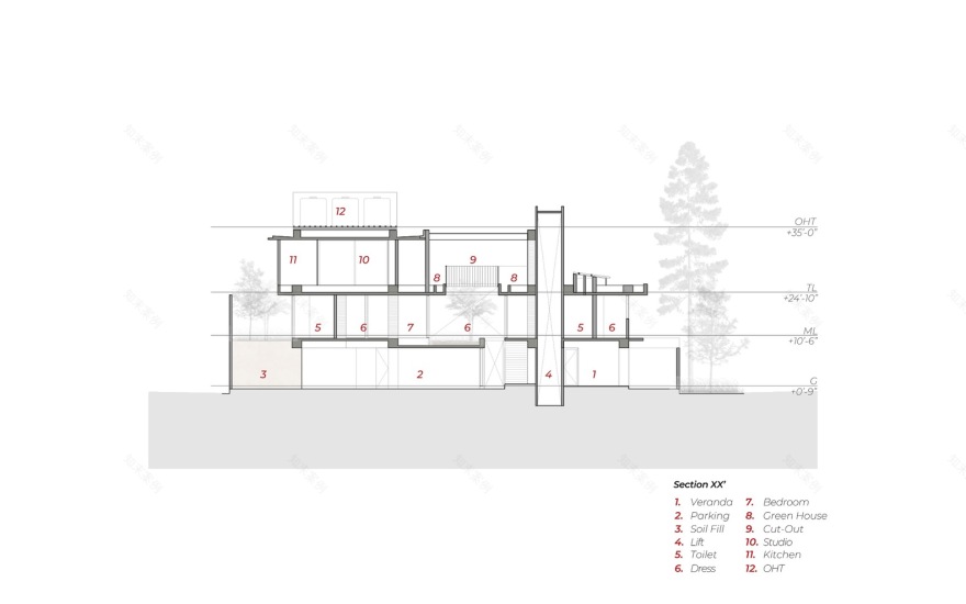 印度屏风楼住宅丨基隆·切拉建筑设计-47