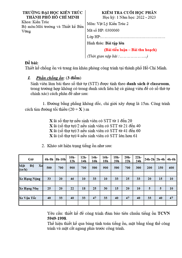 VẬT LÝ KIẾN TRÚC 2 - CHỐNG ỒN VÀ TRANG ÂM KHÁN PHÒNG-39