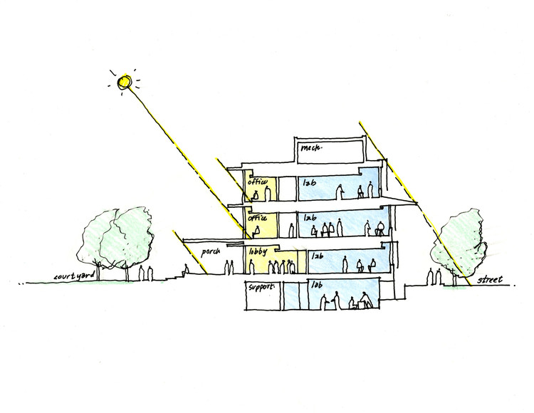 科罗拉多矿业学院 Marquez Hall——现代可持续建筑典范-23