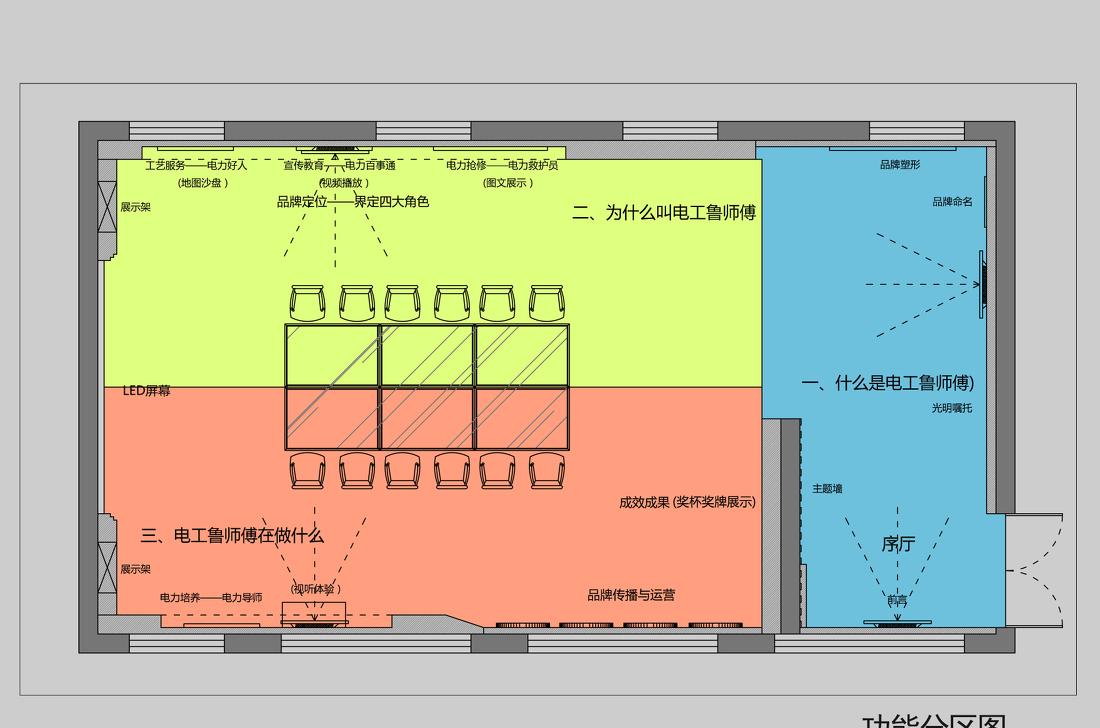 
电力展厅设计 -15