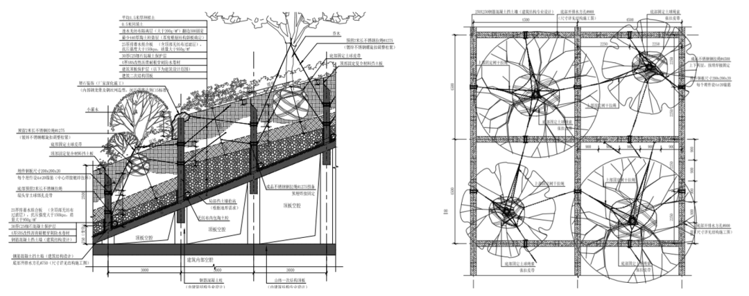 A-TECH•项目丨虽由人作，宛若天成：全新人工构筑近自然山体景观设计探索——上海世博文化公园“双子山”景观工程-119
