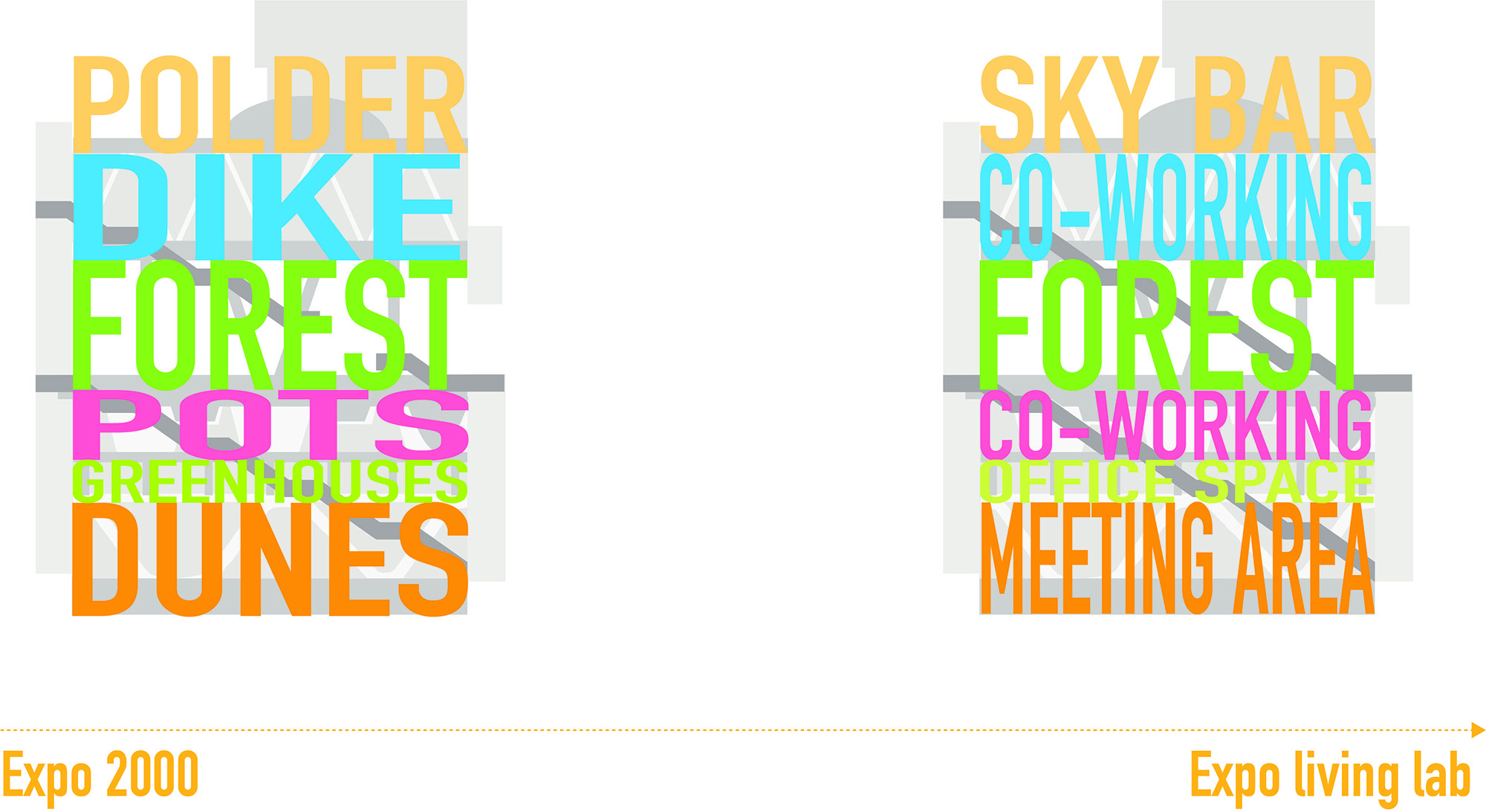 汉诺威荷兰世博馆重新设计丨德国汉诺威丨MVRDV-40