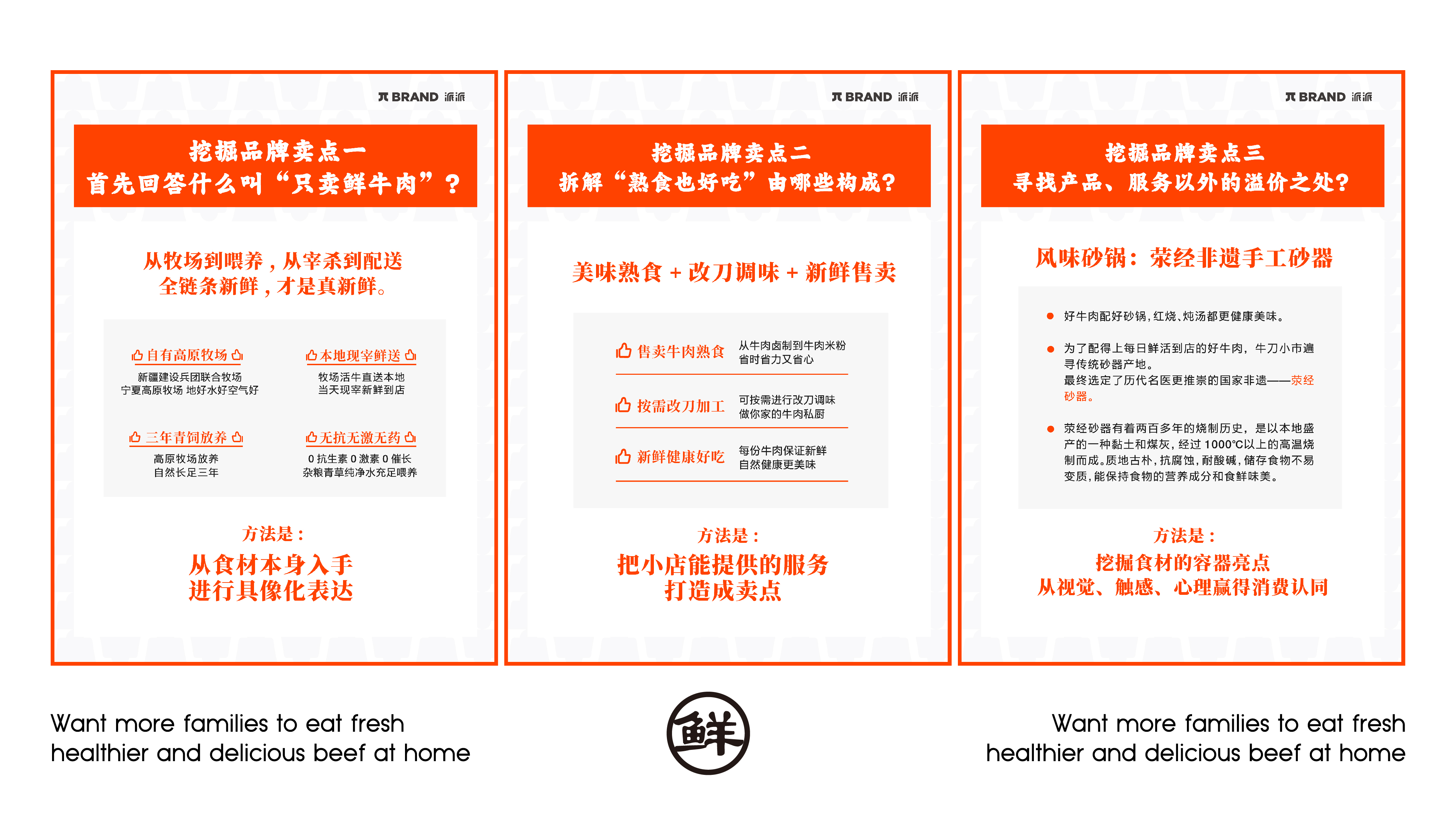 牛刀小市·牧场鲜牛厨房丨πBRAND派派品牌设计-24