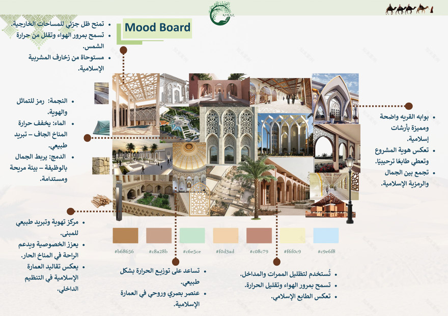 Kinaz村项目丨Hossam salama-41