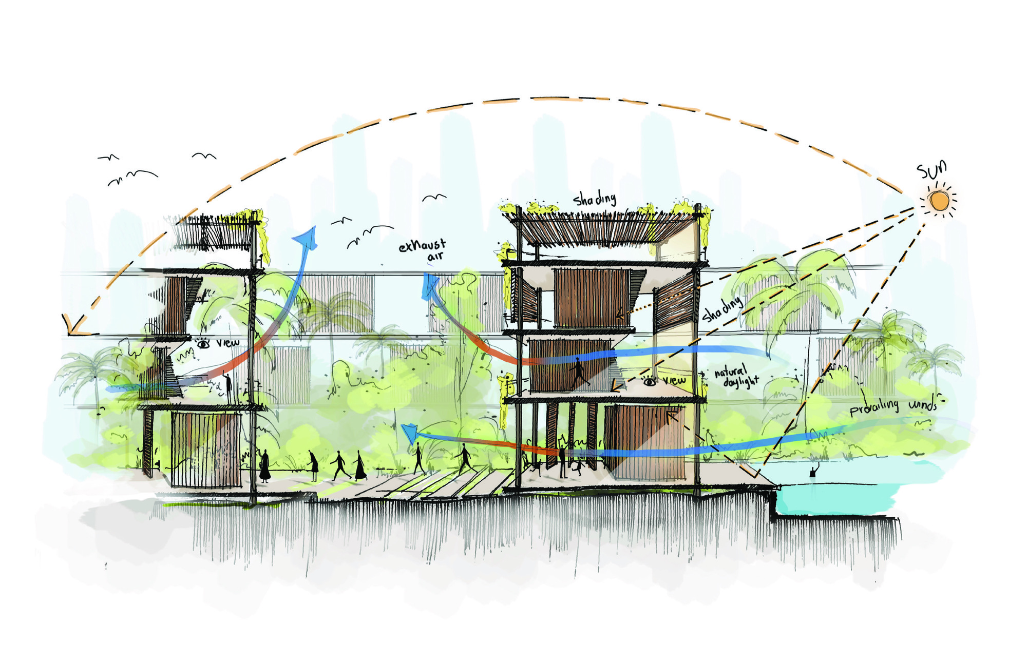 Amelia Tulum 住宅项目丨墨西哥丨Sordo Madaleno Arquitectos-28