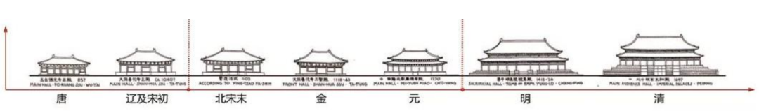 赣州七鲤皇冠假日酒店丨中国赣州丨尚恩（上海）建筑设计有限公司-7