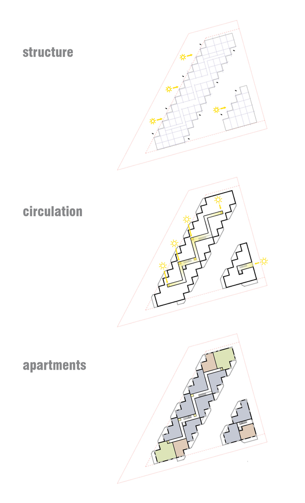 Vienna's Sculptural 和社会住房项目丨奥地利维也纳-47