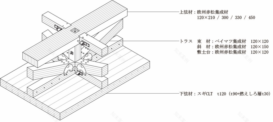 Nagikko幼儿园丨日本丨MOUNT FUJI ARCHITECTS STUDIO-64