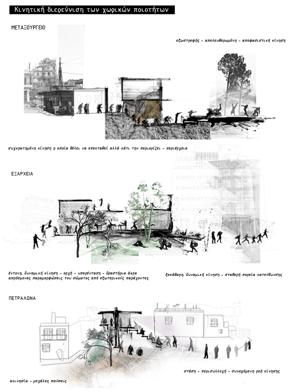Articles - ΔΙΠΛΩΜΑΤΙΚΕΣ - ΕΡΓΑΣΙΕΣ - Συμμετοχες 2013 - (138.13) Rec.cover: Η αρχιτεκτονική επιφάνεια ως μέσο δημιουργίας χώρων συνάντησης-2