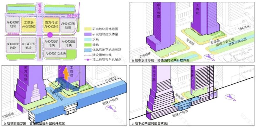 【AT】城市营建的交通复杂性设计研究——以琶洲西区城市设计为例-142