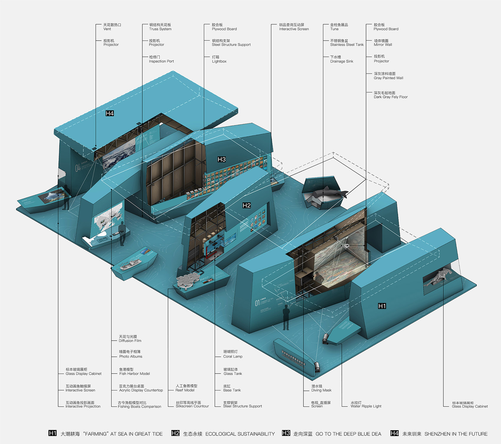 深圳渔业发展建设规划展丨中国深圳丨PILLS工作室-22