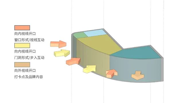 Pizza Marzano 餐厅设计丨中国广州丨JYDP 间睦设计-20