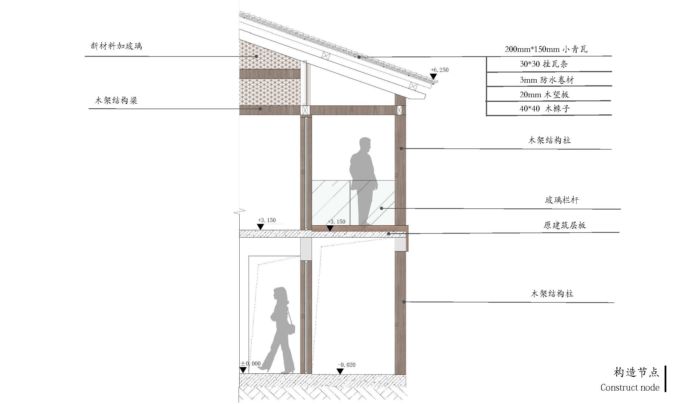看见·未来“意·檐影”川西林盘传统民居改造设计竞赛丨中国成都-72