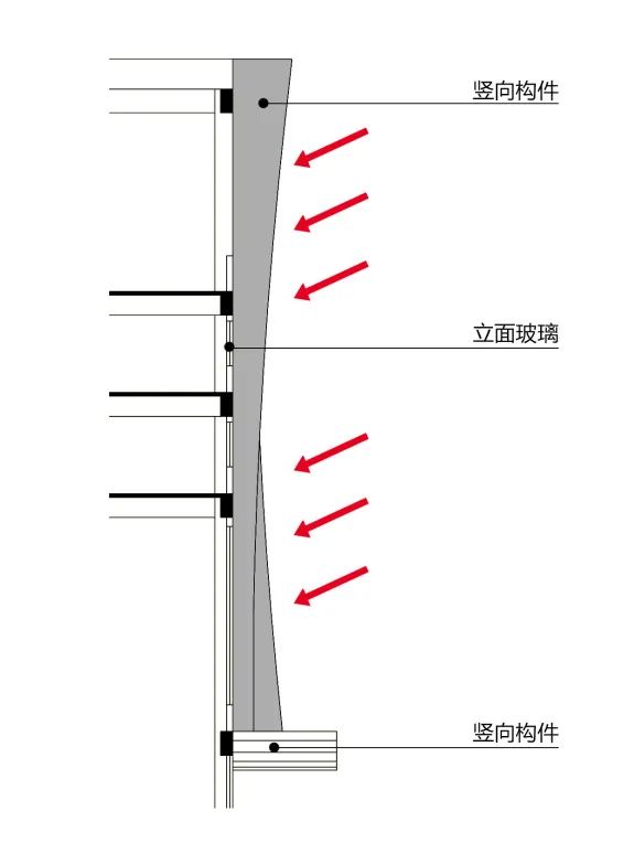 广州芭蕾舞团小剧场丨中国广州丨广州市城市规划勘测设计研究院-50