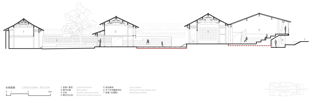 先锋巍山崇正书院丨中国大理丨迹·建筑事务所（TAO）-114