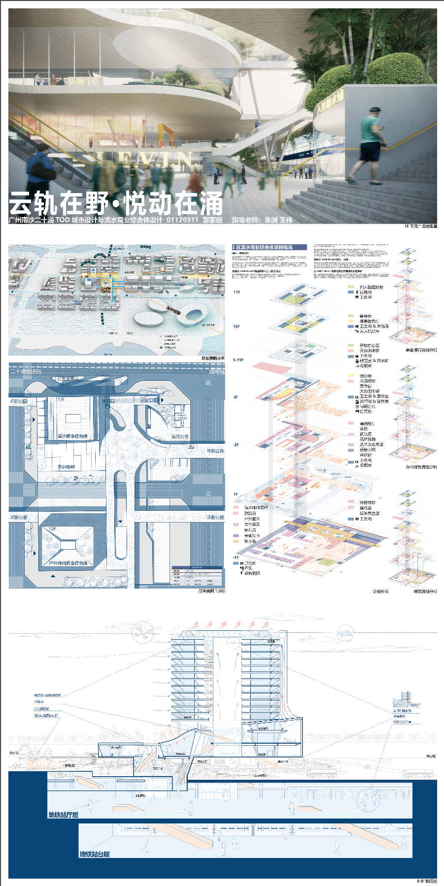 东南大学本科超肝毕设!“绿色建筑手段+仿真模拟”打造城市绿肺!“复合业态+慢行空间+生活图景”碳城融合的TOD城市设计!-14