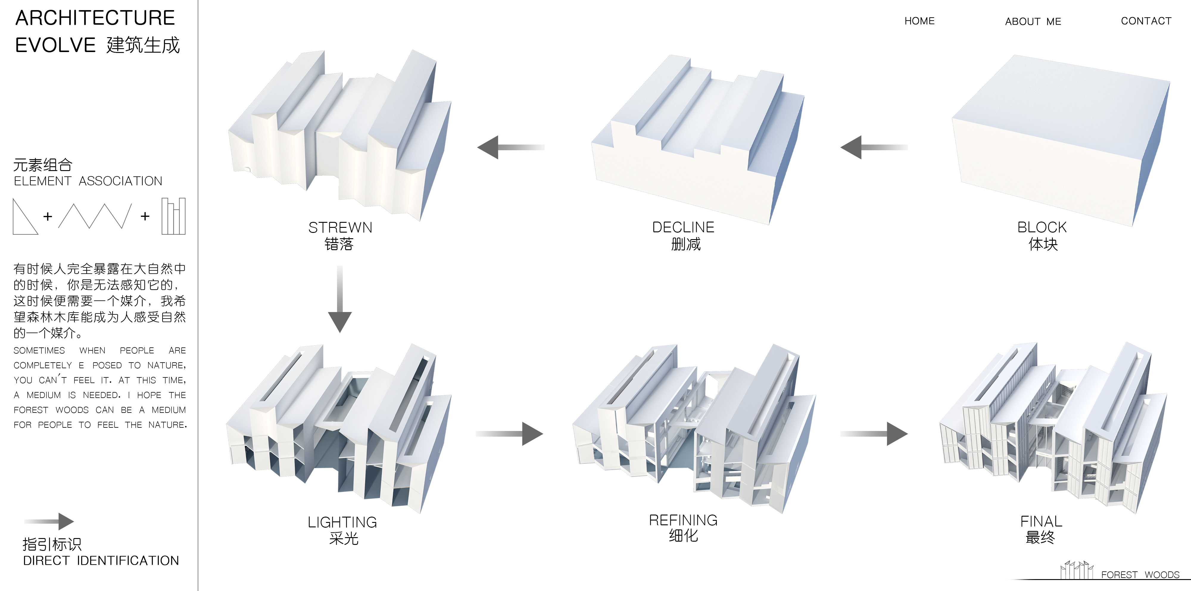 森林木库 / 建筑&室内设计方案-15