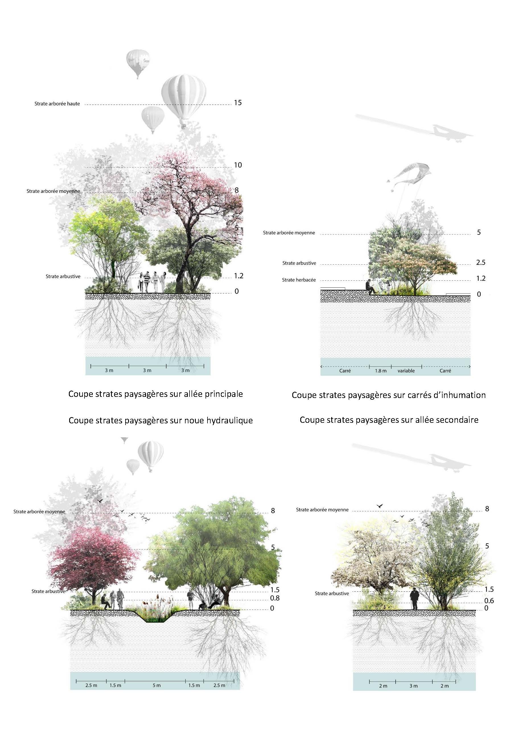 蒙比利埃大都市公墓丨法国蒙彼利埃-56