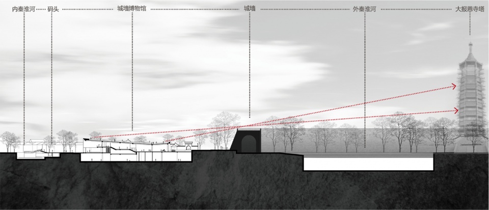 南京城墙博物馆丨中国南京丨何镜堂团队-41