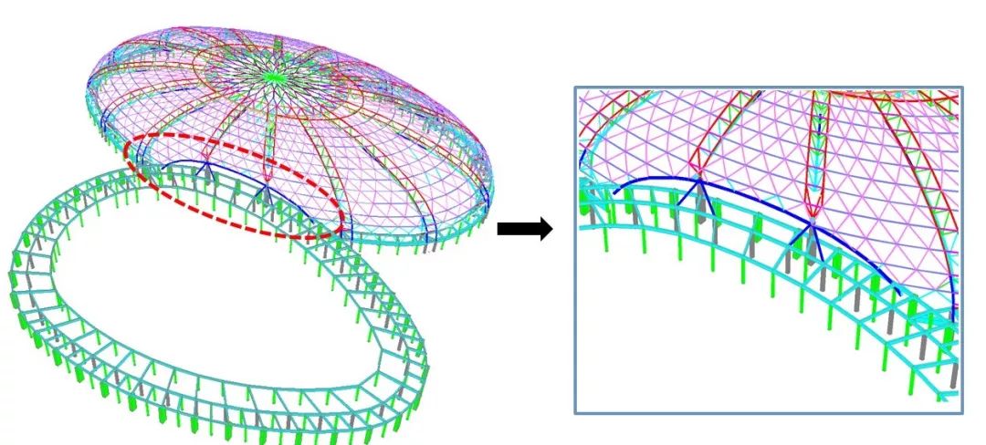 绍兴金沙•东方山水休闲中心 | 巨型钢桁架组合弦支网壳结构之美-124
