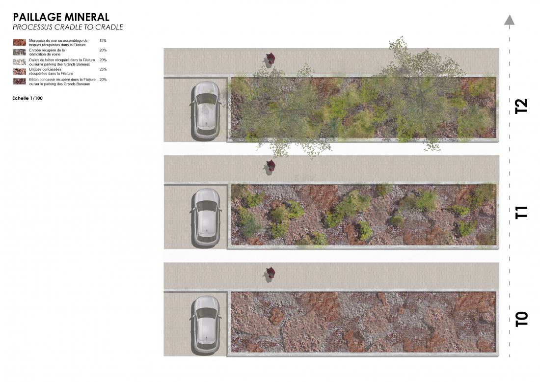La Lainière等场地公共空间整治项目丨法国丨Claire Shorter,Empreinte,Artélia-36