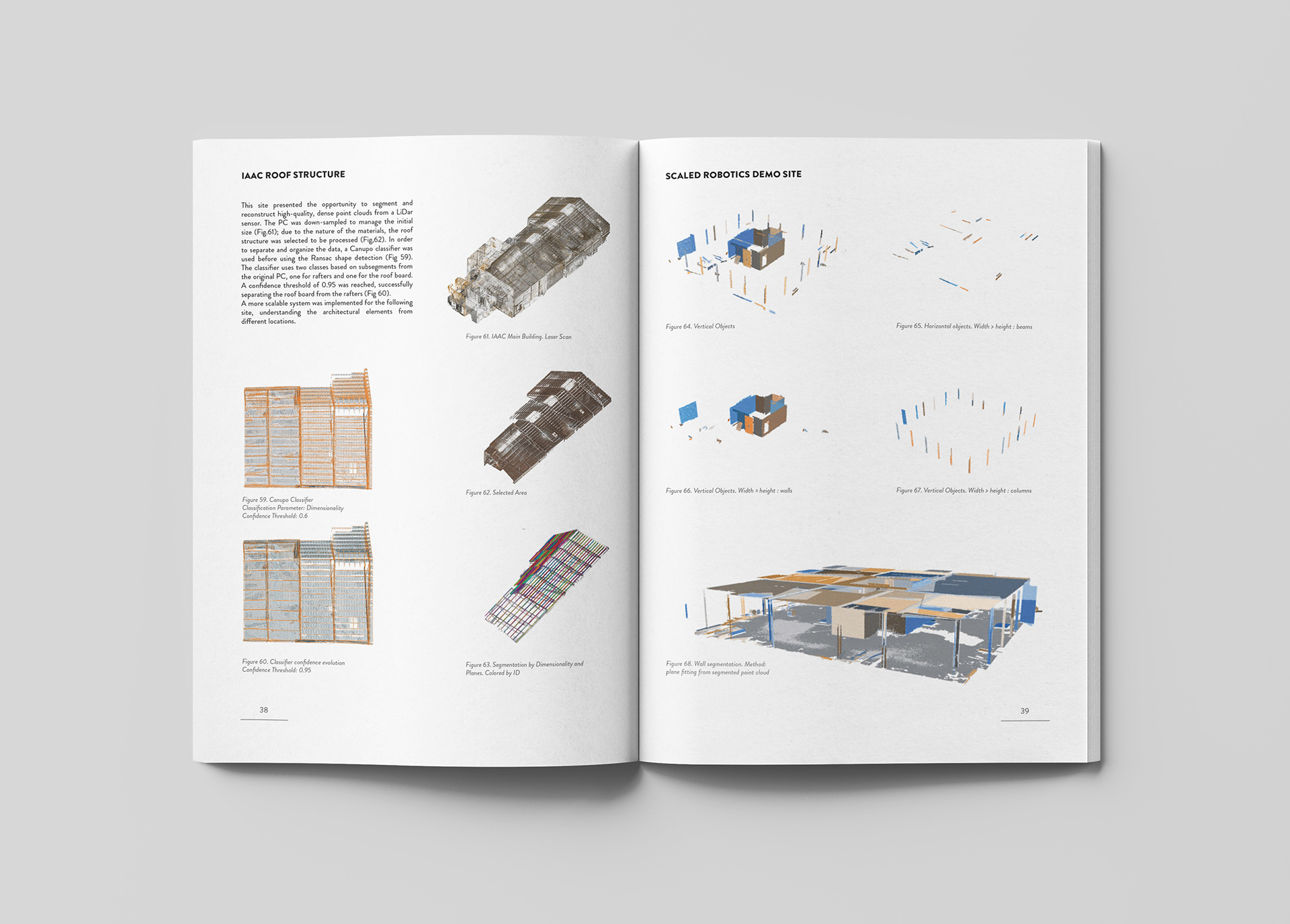 Matter Site | Architecture Thesis | MRAC 02-19
