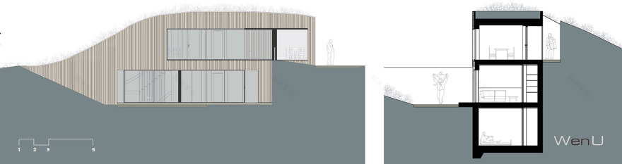 地表下的居所,荷兰 / WillemsenU-94
