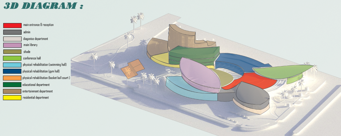 残疾儿童康复中心-23