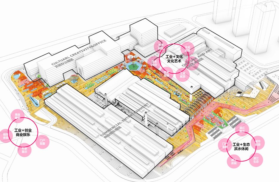 重庆特钢厂工业遗址更新 | 滨水工业景观的转型与重生-60