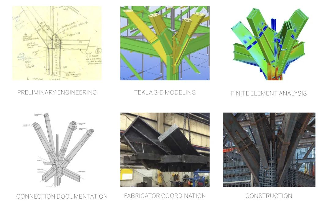 曼哈顿西区一号丨美国曼哈顿丨SOM-36
