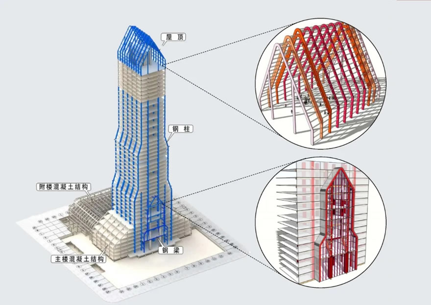 长江传媒大厦-49