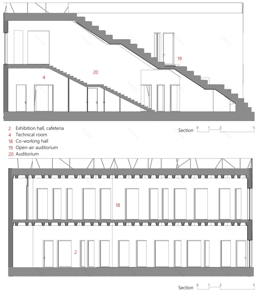 ARTCOR创意中心,摩尔多瓦 / Calujac Architecture-45