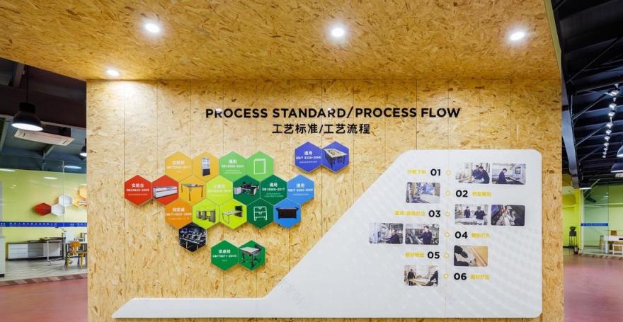 大德一期展厅(科教设备)-19