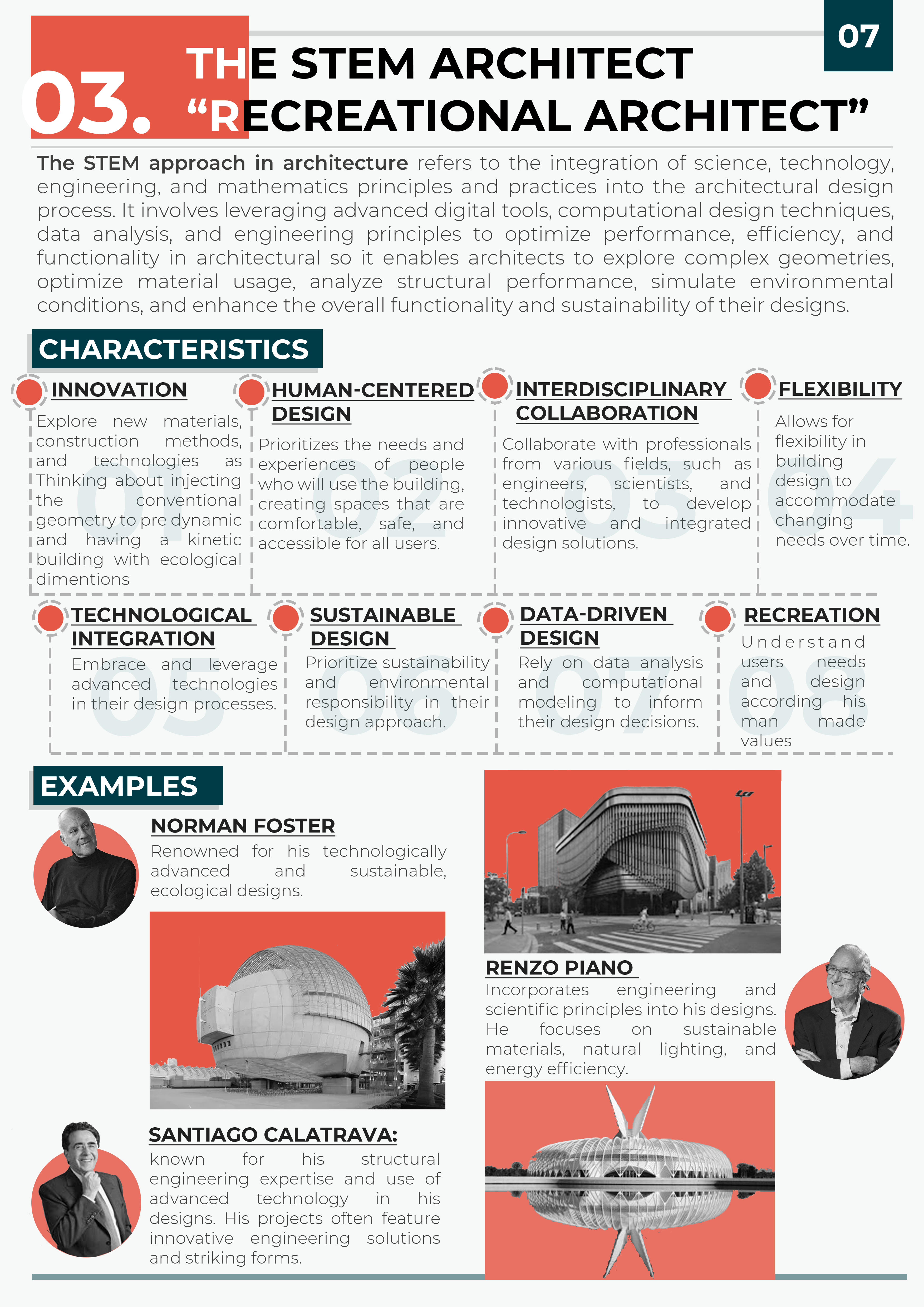 The New Architect - Theories of Architecture Research-9