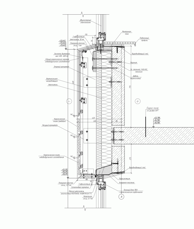 圣彼得堡梅迪科夫大道多公寓住宅综合体“欧洲城”丨俄罗斯圣彼得堡-23