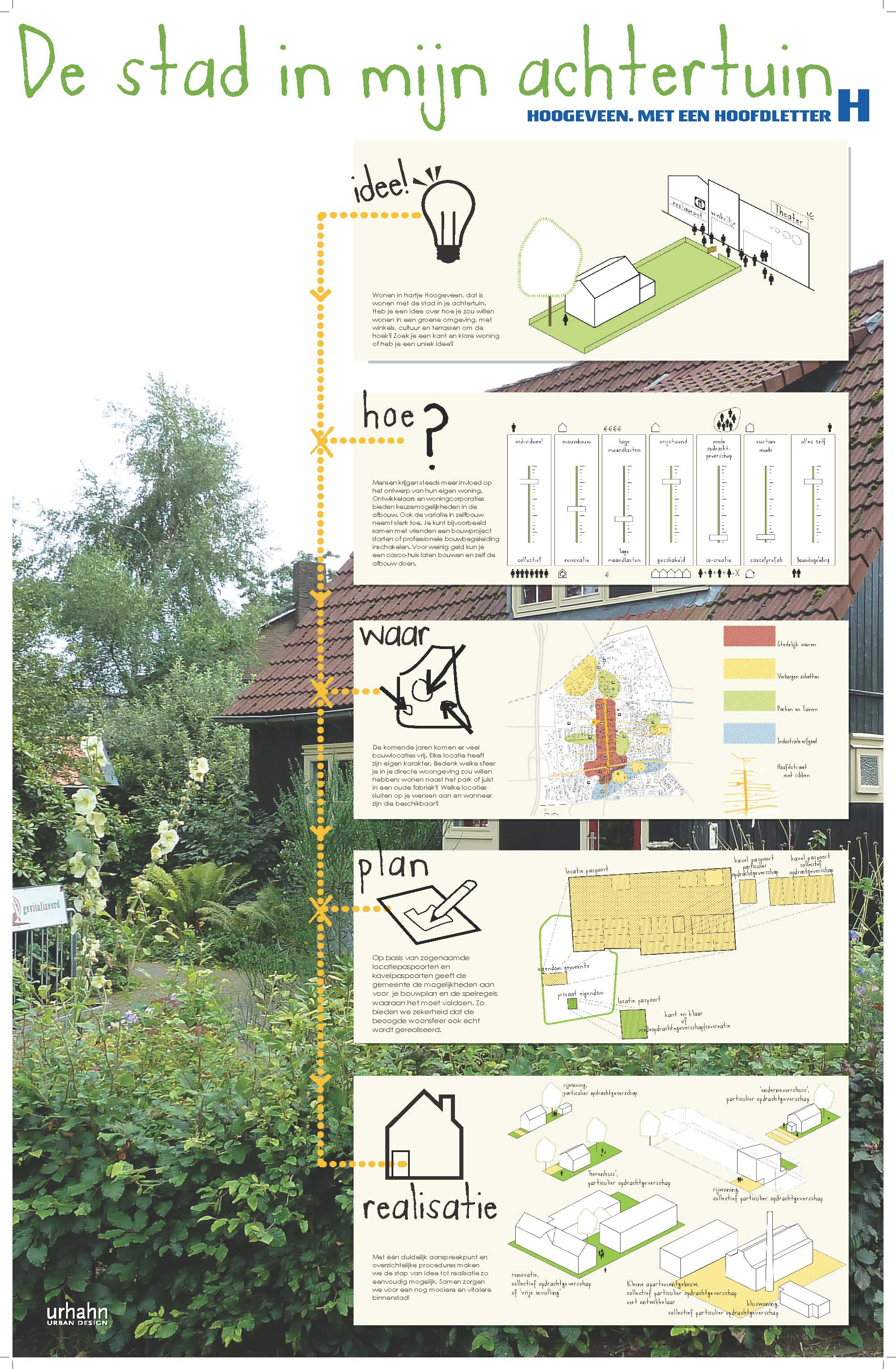 丨荷兰丨Urhahn-2