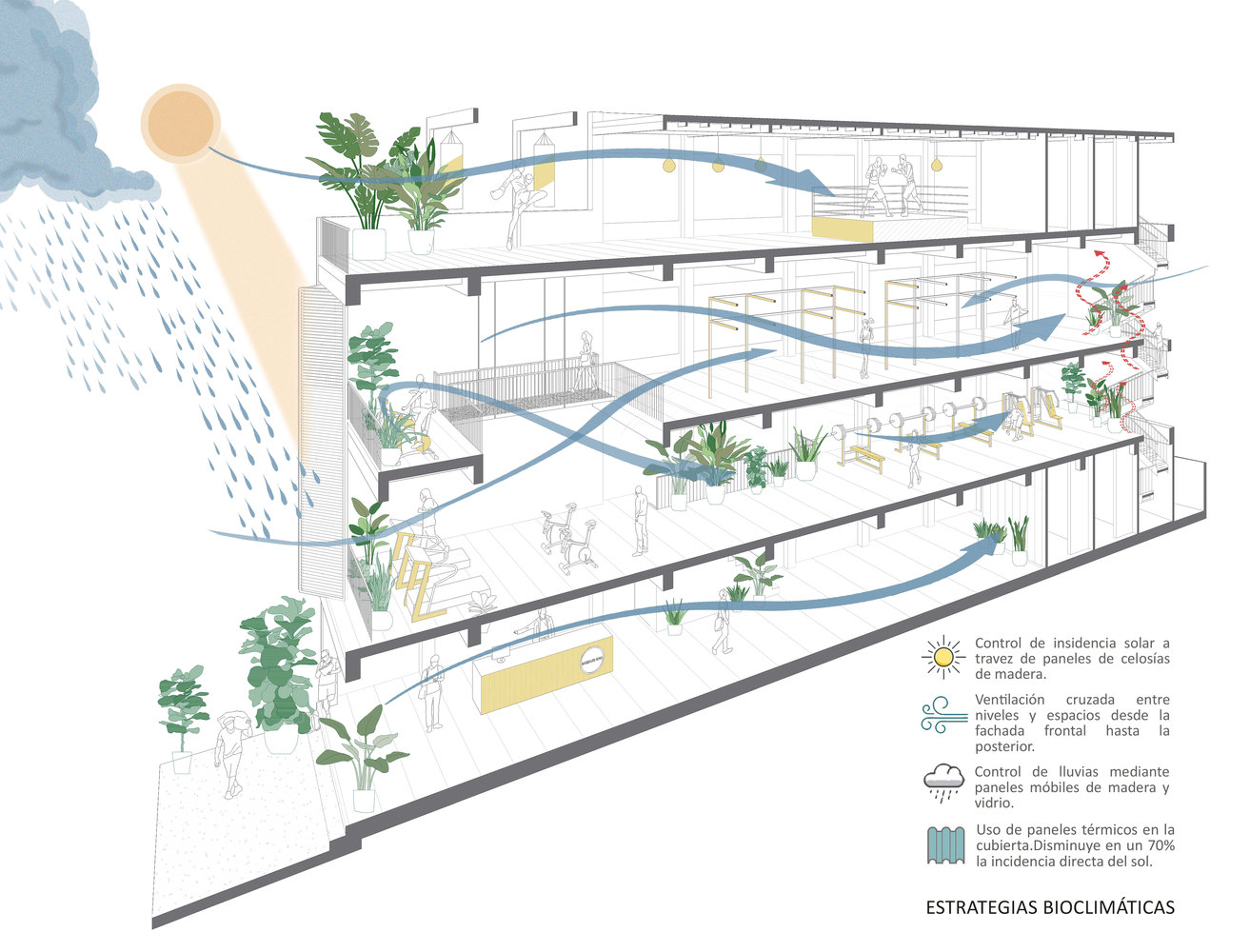 巴达莱斯城市训练中心丨厄瓜多尔丨Natura Futura Arquitectura-16