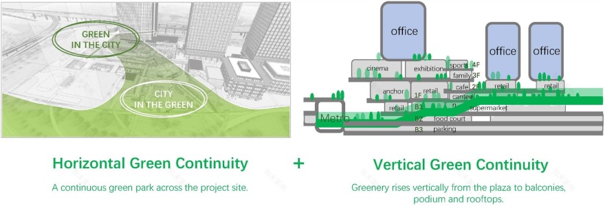 上海徐汇万科中心三期丨中国上海丨日建设计-17