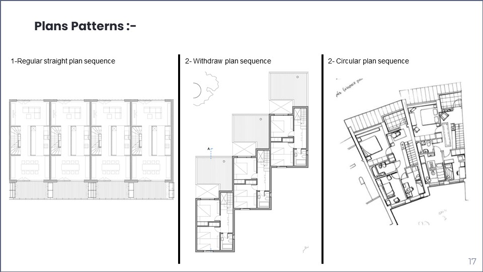 Rowhouse Project Research-15