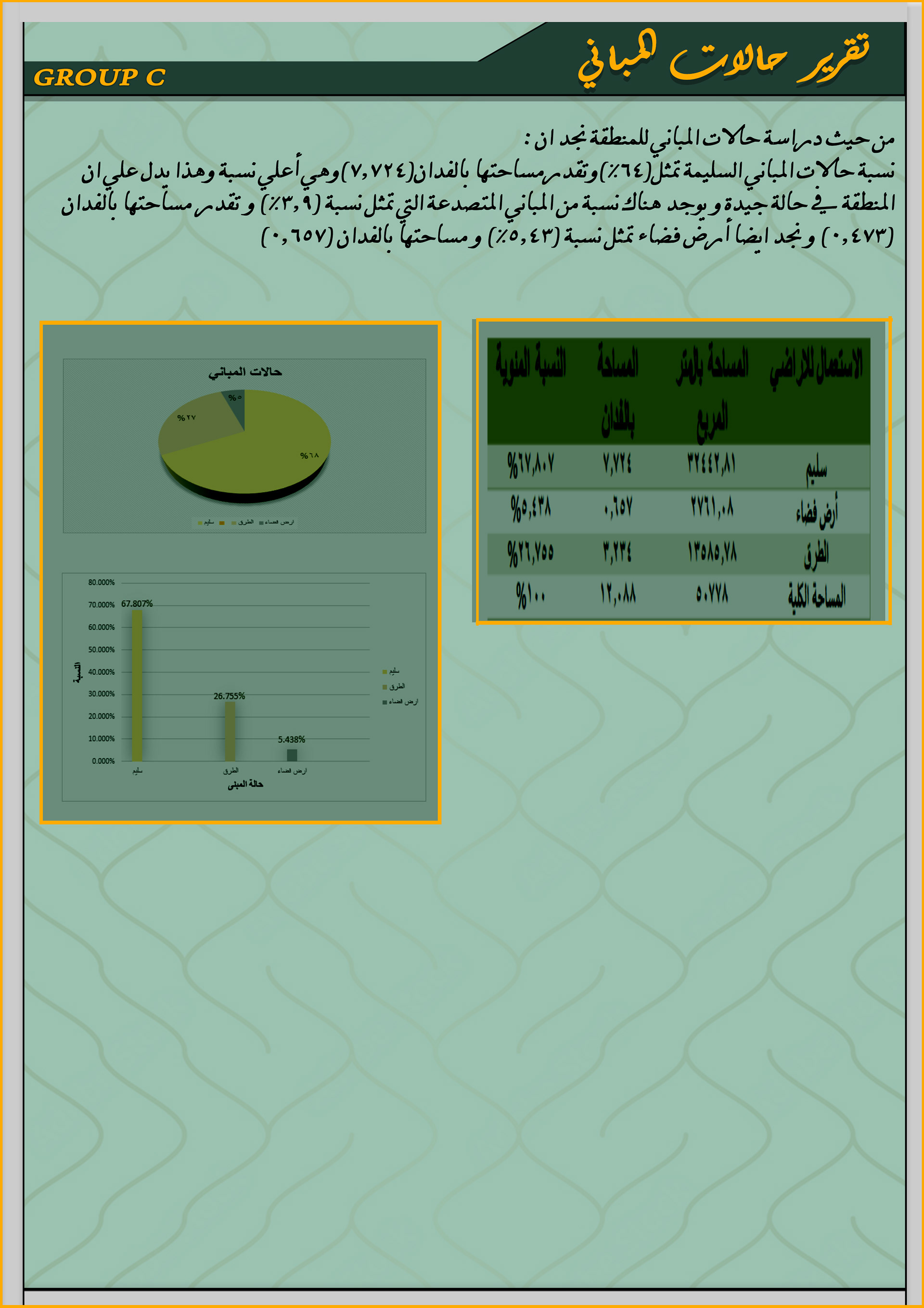 Masalla 住宅区现状研究丨埃及阿斯旺-13