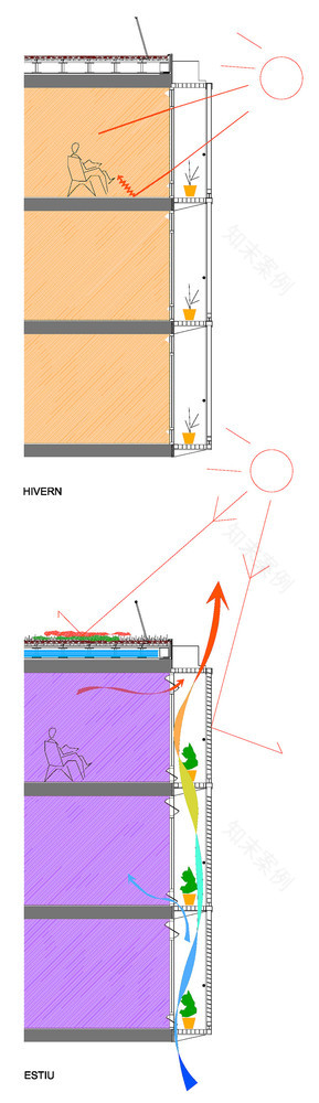 Housing And Urban Development Project In Manresa Pich-79