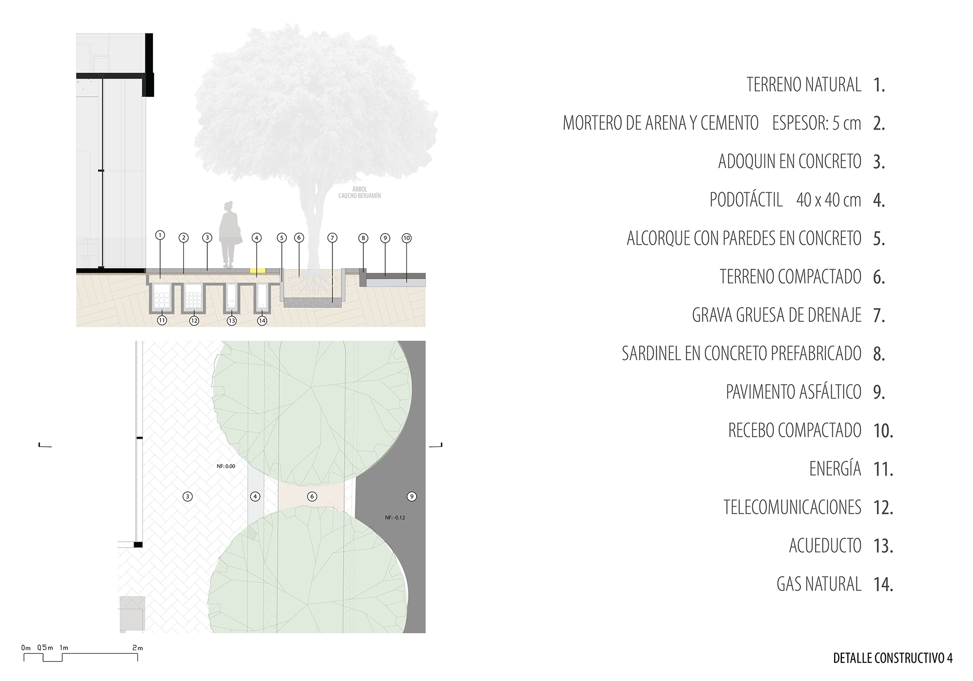 埃尔雷斯托雷波车间丨ARQT 2204 UNC Sist. Urbanos-19