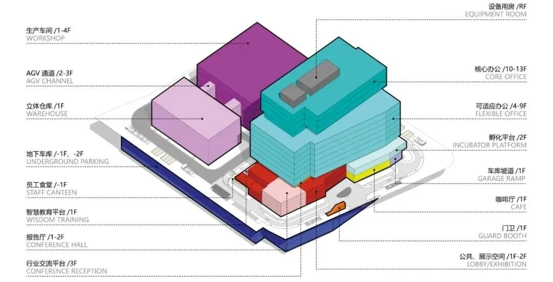 知行科技全球总部大楼丨中国苏州丨启迪设计-22