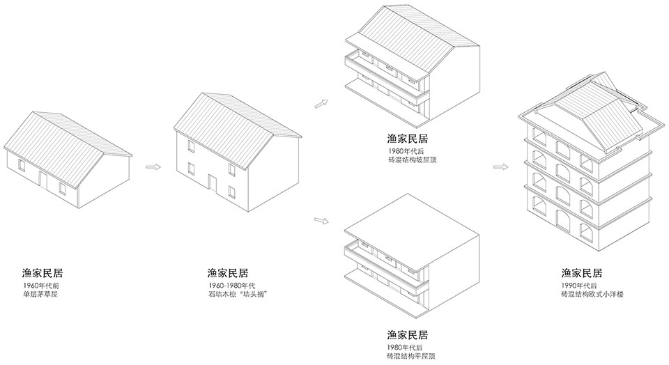 舟山海街11号民宿酒店-17